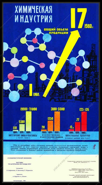 Оригинальный плакат СССР развитие химической индустрии промышленности химия