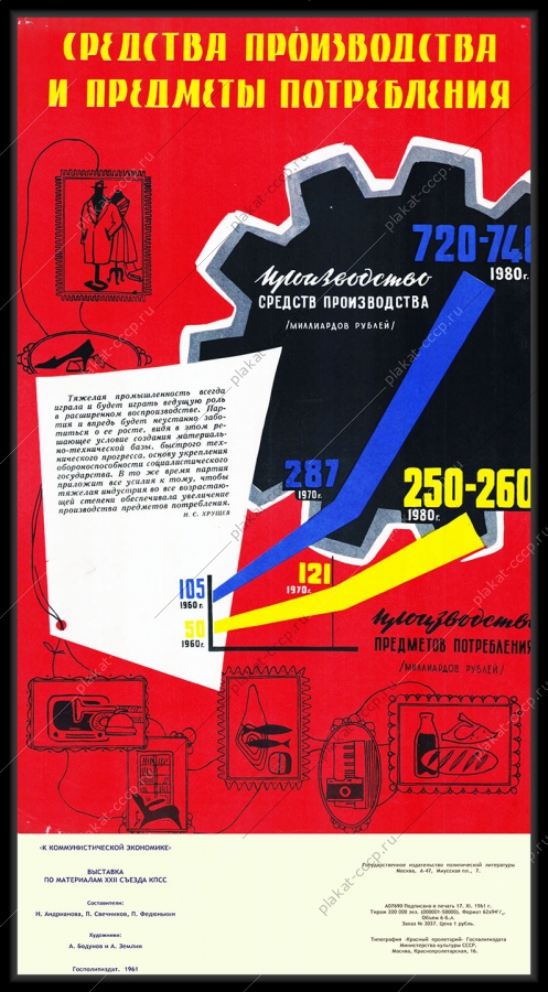 Оригинальный советский плакат производство товаров потребления