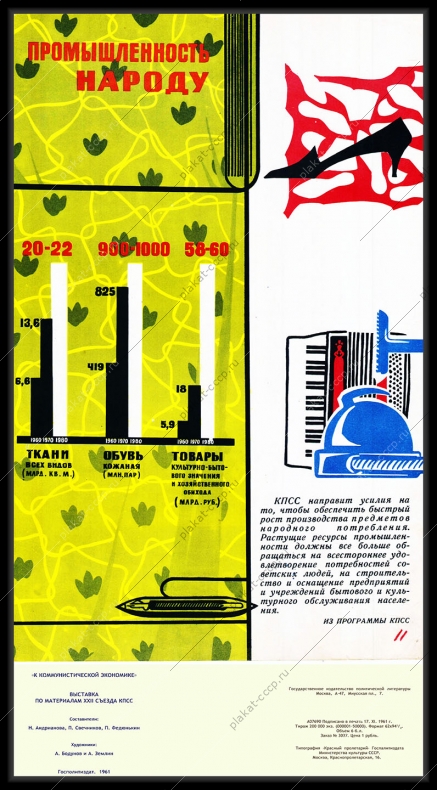 Оригинальный советский плакат промышленность народу производство товаров легкой промышленности