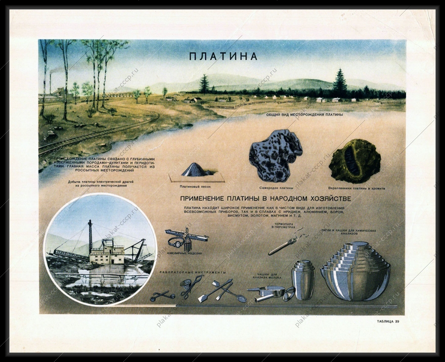 Оригинальный плакат СССР платина разработка месторождений платины применение платины в народном хозяйстве 1955