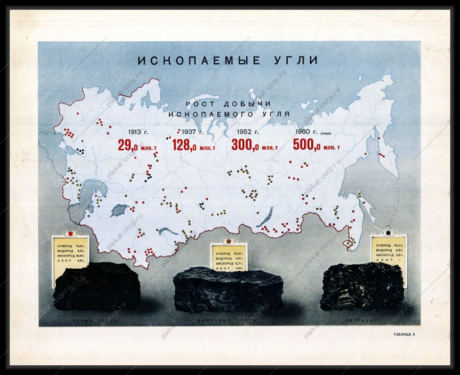 Оригинальный советский плакат добыча ископаемые угли