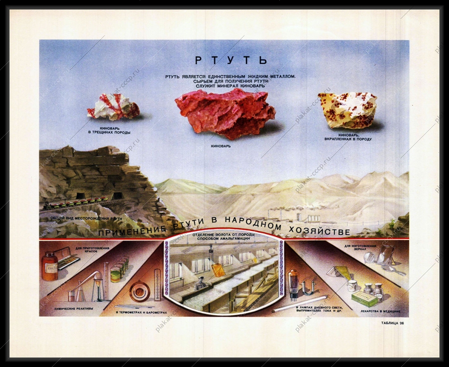 Оригинальный советский плакат ртуть