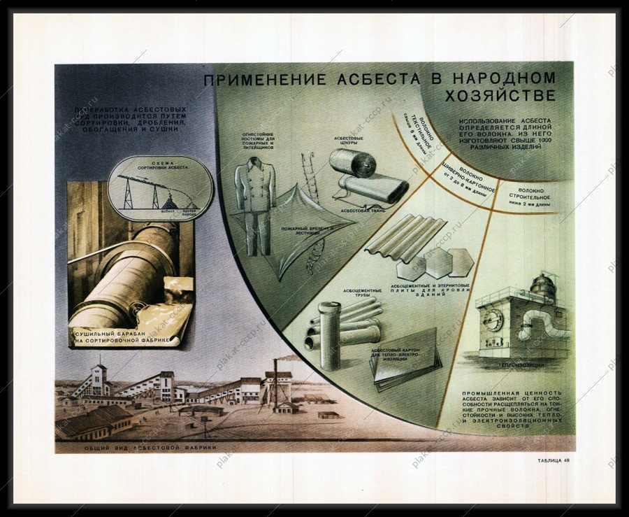 Оригинальный советский плакат применение асбеста