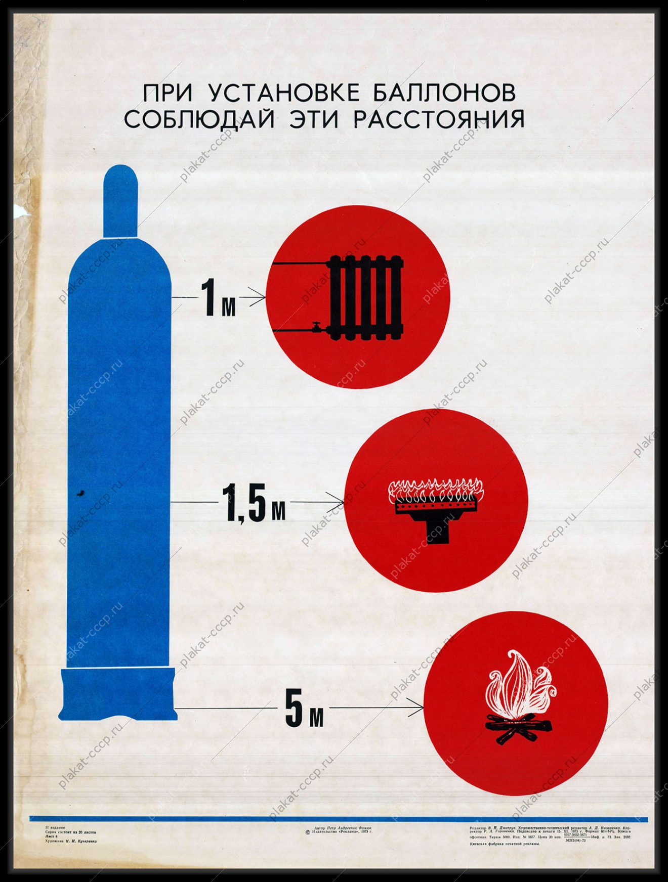 Оригинальный советский плакат при установке баллонов соблюдай расстояния газ газовая промышленность