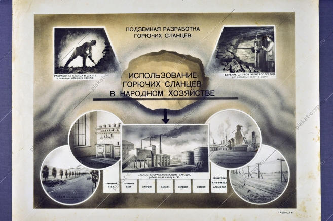 Оригинальный советский плакат рост добычи ископаемого угля 1955