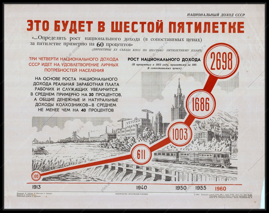 Оригинальный плакат СССР финансы рост национального дохода