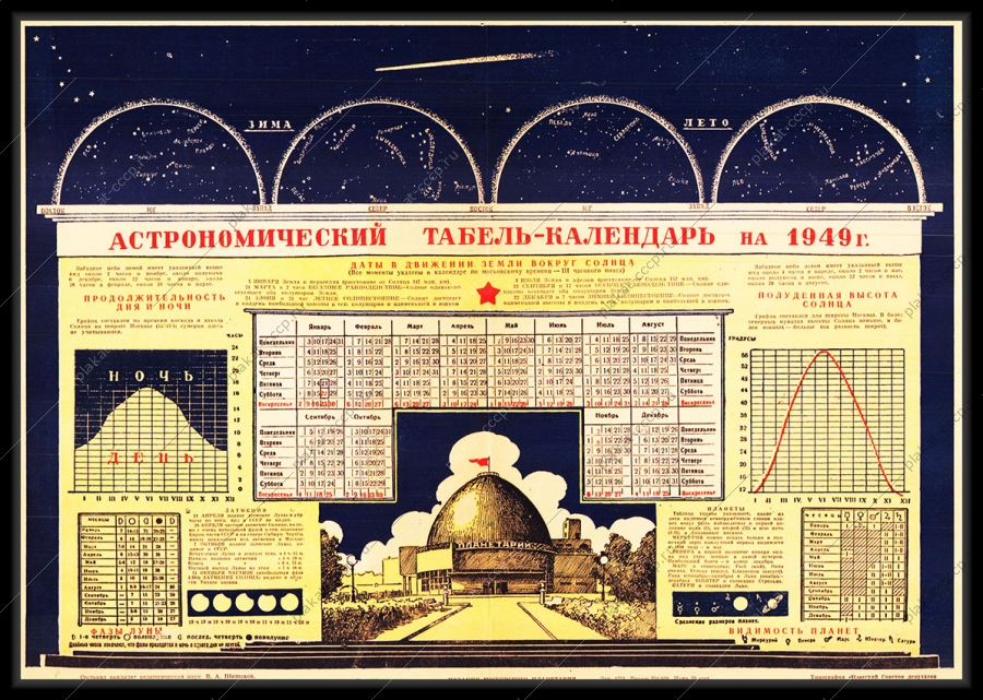 Оригинальный советский плакат московский планетарий астрономия