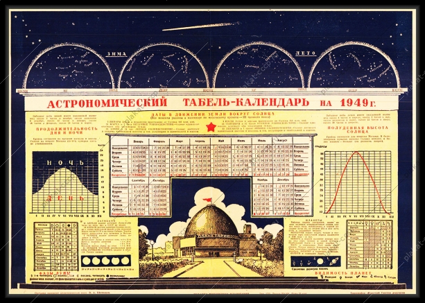 Оригинальный советский плакат московский планетарий астрономия