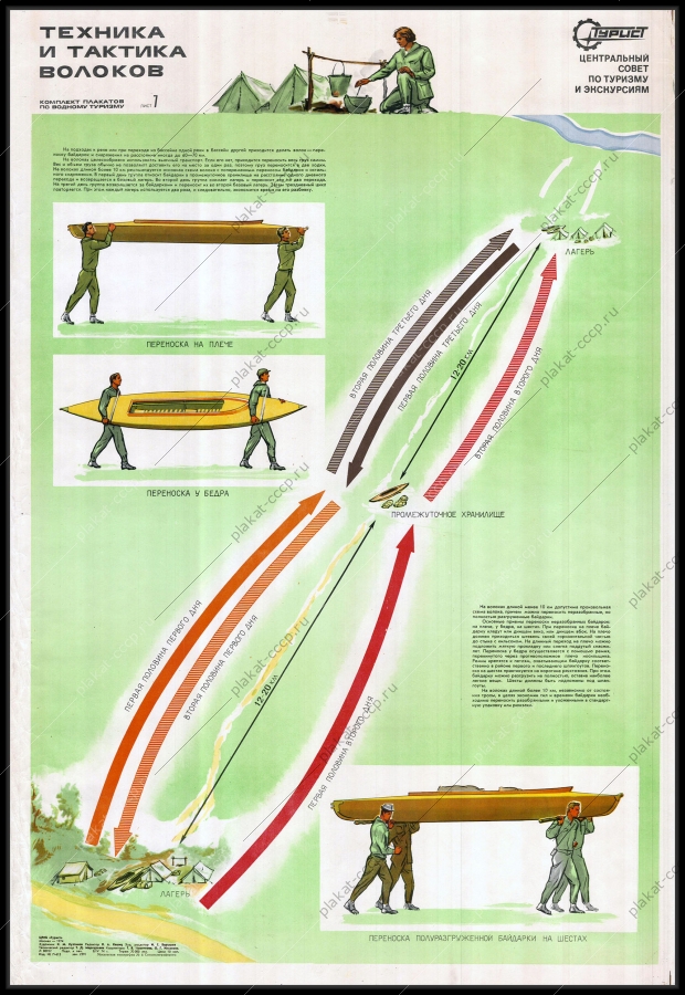Оригинальный советский плакат техника переноса байдарок спорт туризм