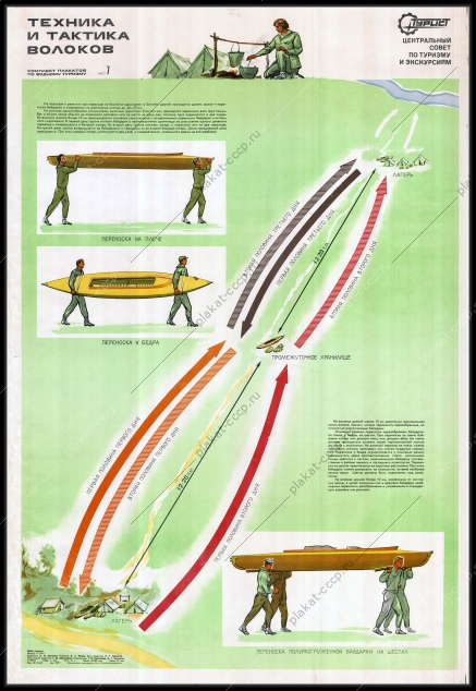 Оригинальный советский плакат техника переноса байдарок спорт туризм